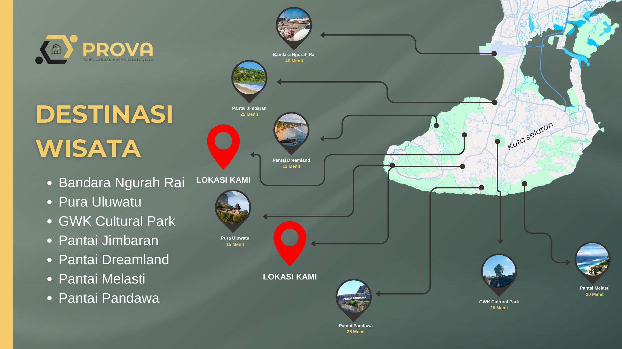Destinasi wisata di sekitar lokasi PROVA Bali